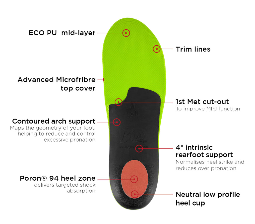 Bio Active