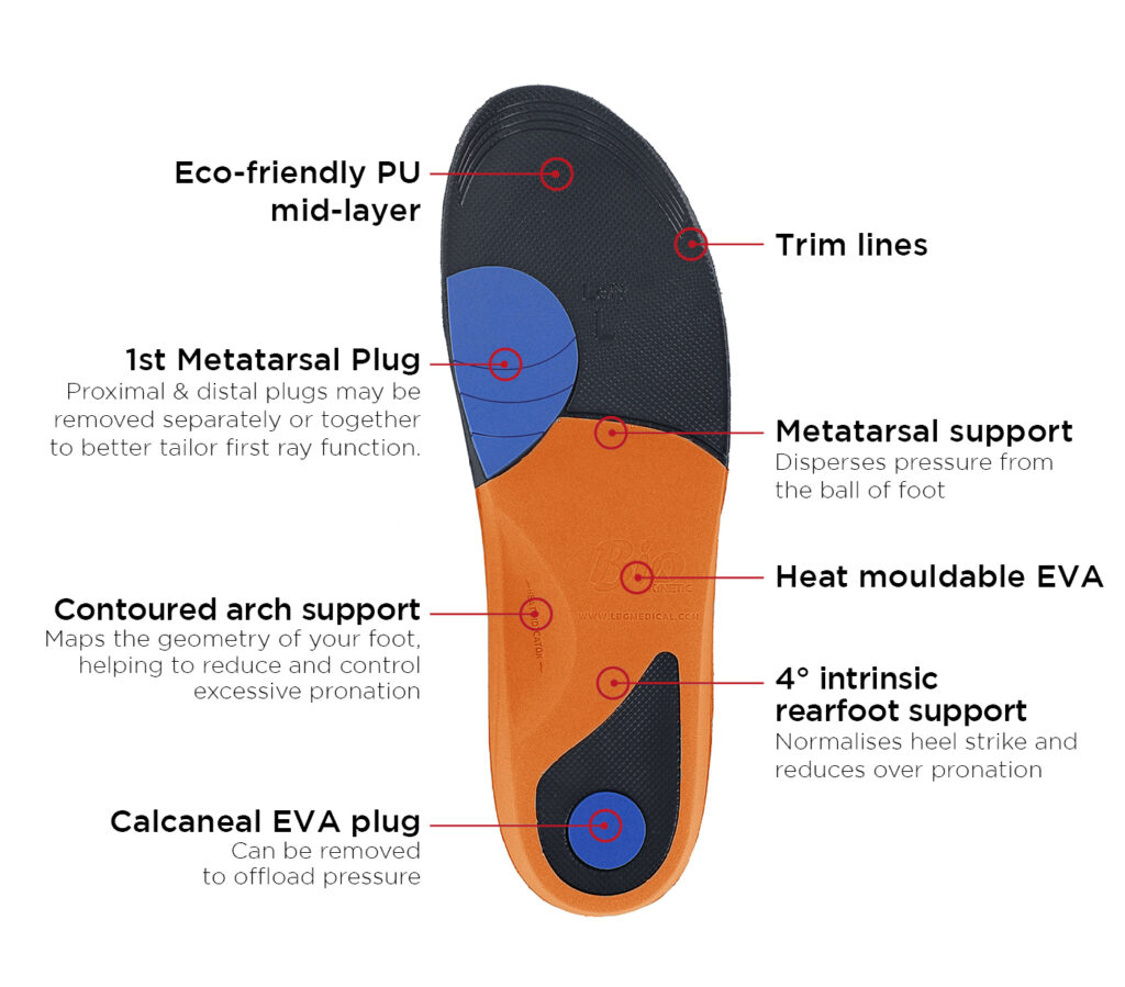LBG Bio Kinetic